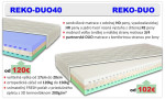 Matrace Relaxpur® od 65€ – fotka 2